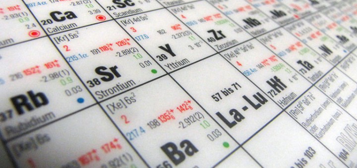 Elements-114-and-116-Added-to-Periodic-Table-2-720x340